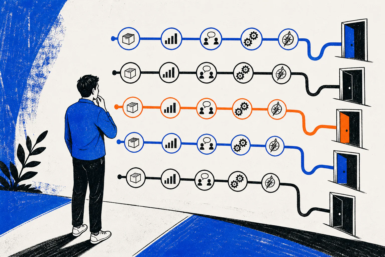 A product manager comparing different interview routes made from product sense, metrics, leadership, execution, and strategy rounds